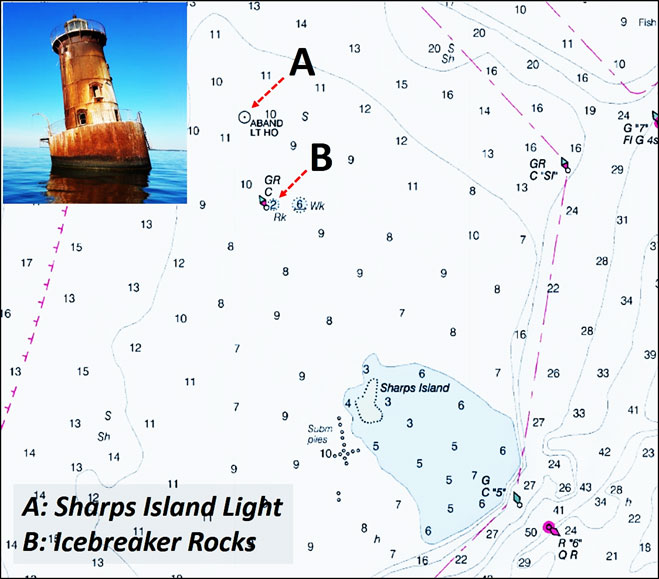 chart of sharps island light