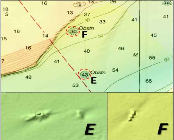 different parts of anglers reef