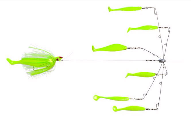 Umbrella Rig Trolling Depth Chart