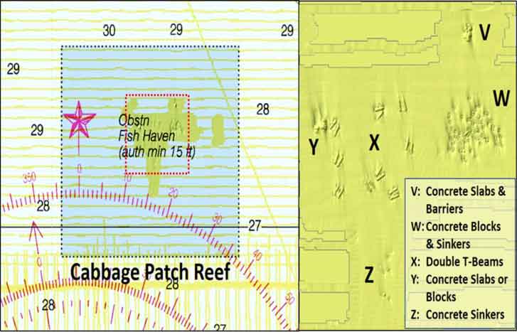 cabbage patch reef chesapeake bay