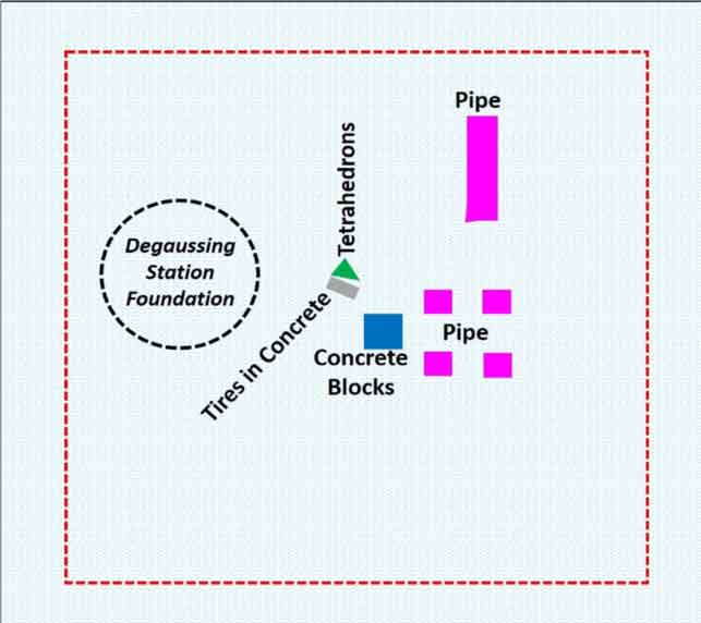 diagram showing structure in the reef called the cell