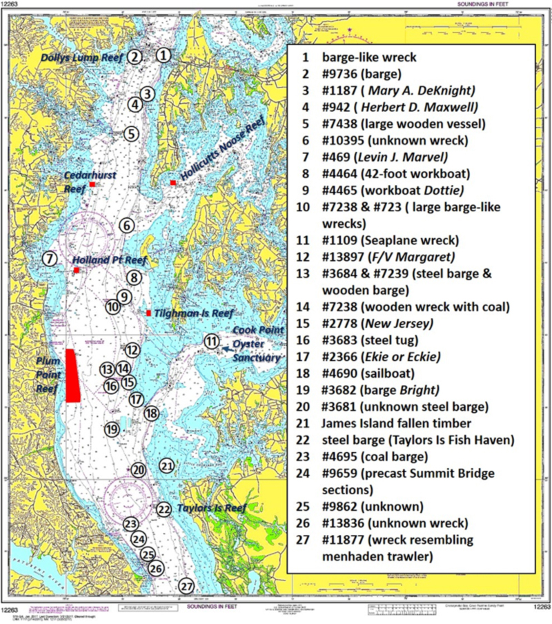 Mid-Bay Scuttlebutt: Wrecks on the Chesapeake Bay