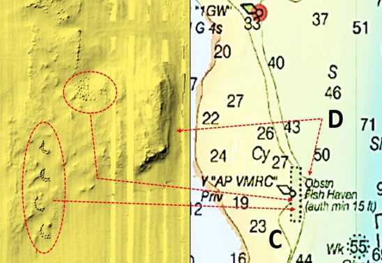 chart of fishing reef