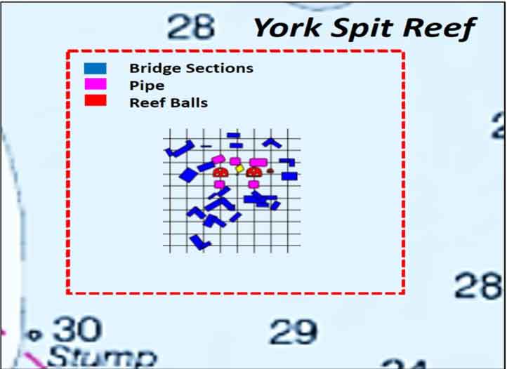 york spit reef