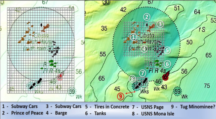 layout of parramore reef