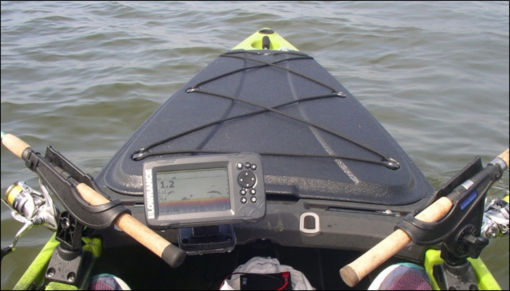 Fishing Kayak Electronics Basics