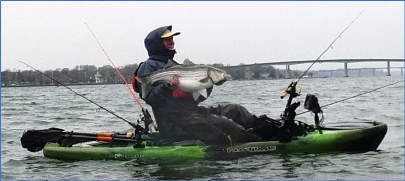 kayak trolling speeds