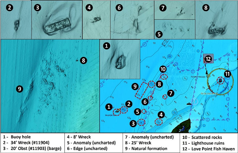 fishing chart of love point in the chesapeake bay