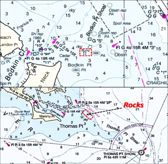 bodkin point and thomas point rocks