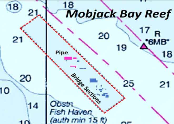 chart of mobjack bay reef