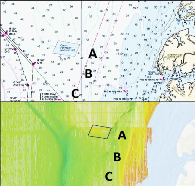 chart showing occohannock reef