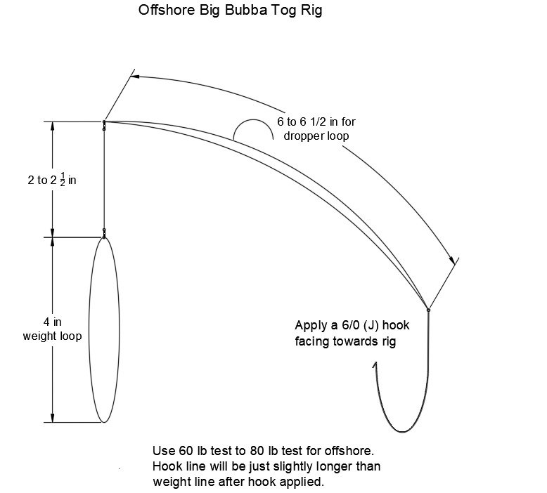 Rig Mate - Pre-Tied Dropper Loop Rigs