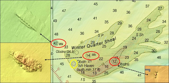 fishing winter quarter shoal